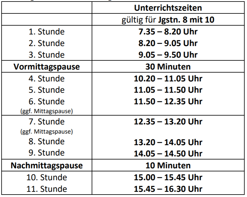 Stundentafel8910